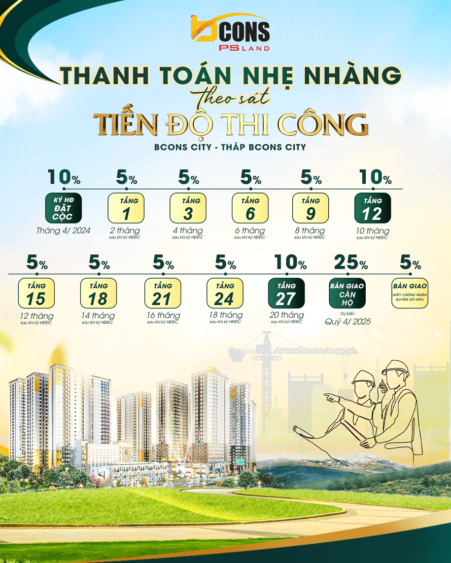 HÌnh thức thanh toán Bcons City Đường Thống Nhất